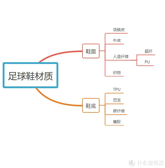 如何通过数据分析改进篮球比赛战术训练_0